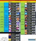 Cách build Võ Sĩ Kiếm - Tà trong Ghost Online VTC