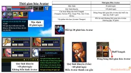 Hướng Dẫn Hệ Thống Quỷ Hồn Giả (Avatar) Ghost Online VTC