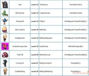 Danh Sách Tên Quái Item Từ Quái Ghost Online VTC-2.webp