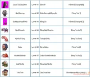 Danh Sách Tên Quái Item Từ Quái Ghost Online VTC-4.webp