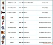 Danh Sách Tên Quái Item Từ Quái Ghost Online VTC-5.webp