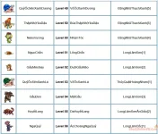 Danh Sách Tên Quái Item Từ Quái Ghost Online VTC-6.webp