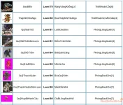 Danh Sách Tên Quái Item Từ Quái Ghost Online VTC-9.webp