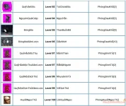 Danh Sách Tên Quái Item Từ Quái Ghost Online VTC-10.webp