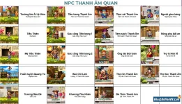 Đổi bản dịch tên của một số NPC và quái gần khu vực Thanh Âm Quan Ghost Online VTC