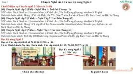 Hướng Dẫn Chuyển Nghề Lần 2 (Job 2) Ghost Online VTC - Mở Khóa Kỹ Năng Nghề 2