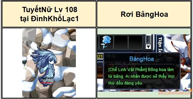 Hướng Dẫn Thay Đổi Ngoại Hình Transcend Khi Đạt Level 110 Ghost Online VTC-24.webp