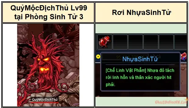 Hướng Dẫn Thay Đổi Ngoại Hình Transcend Khi Đạt Level 110 Ghost Online VTC-27.webp